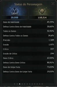 Conta Ymir 110K Power Lvl 52 - Outros