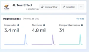Filtro para instagram 3D - Redes Sociais