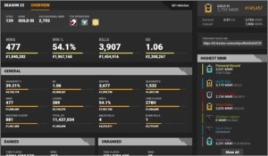 Conta Rainbow six siege - Steam