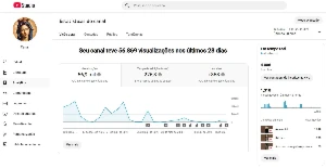 Canal Youtube Nicho Religioso com 4mil Inscritos