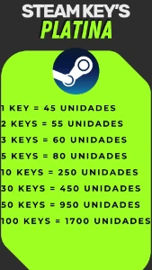 Keys Steam - Outros