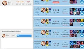 Upo maestrias - League of Legends LOL