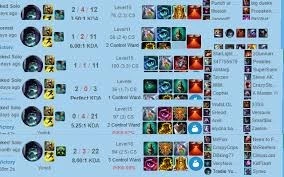 Upo maestrias - League of Legends LOL