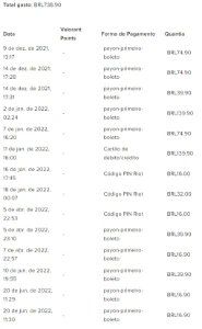 Conta Valorant 310 Reais A Menos Que Foi Gasto!!!