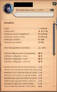 Conta Pronta Para Gankar !!!!!!!!!! - Albion Online