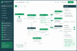 Sistema para chatbot com FlowBuild - Sites, Lojas e Sistemas Prontos Sites e Scripts