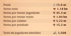 Conta Albion End Game email próprio - Albion Online