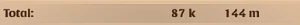Conta Albion End Game email próprio - Albion Online