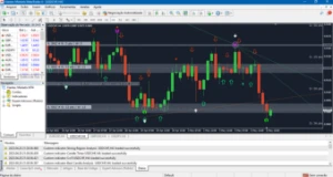 Indicador + Curso Completo De Como Usar + Livro + Planilha - Cursos e Treinamentos