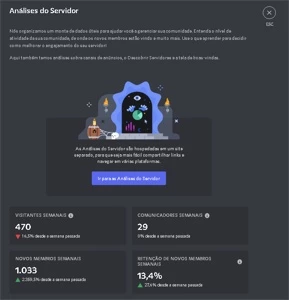 Servidor no discord com 6,8K de membros!