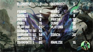 Elojob / Duojob / Coach / Análise - League of Legends LOL
