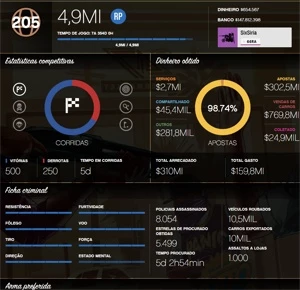 Conta Steam - CS:GO PRIME 500 HRS , GTA V CONTA UPADA RICA - Counter Strike