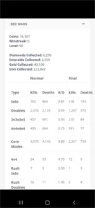 CONTA DE MINECRAFT FULL ACESSO, COM MVP+ NO HYPIXEL(LVL 121)