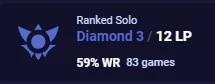 CONTA D3 59% WR BOM MMR - League of Legends LOL