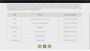 AR 48 - Venti C1, Jean, Diluc e Keqing + Tumulo Lobo, Falcão - Genshin Impact