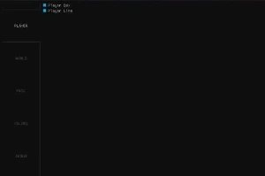 Rocket League SDK 24 horas de acesso