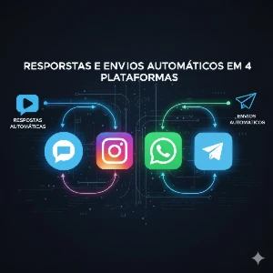 Respostas e envios automáticos em 4 plataformas - Assinaturas e Premium