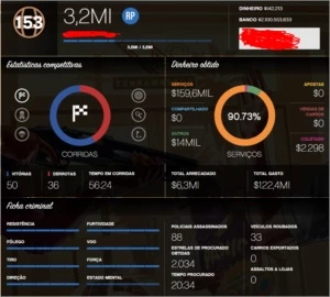 Conta full Upada Gta v Online