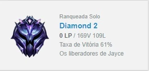 Conta Diamante II - League of Legends LOL