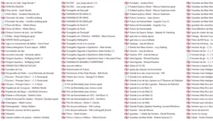 Acesso a drive com milhares de livros em pdf e epub 85,9GB - Outros