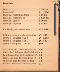 Conta Albion Servidor Na - 1B + Fama / Com Prata - Albion Online