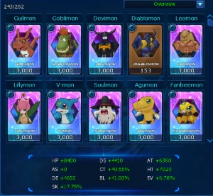 (Dmw) Conta End Tank/Sk Dominion/Rkx Mid Aa - Digimon Masters Online DMO