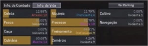 Striker 61 - Full Peso - 222 PA de Kutum e 533 Fama Pets T4 - Outros