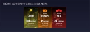 Conta GamersClub Level 20 - Counter Strike CS