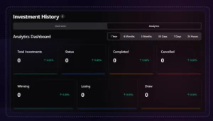 Script Opções Binárias & Crypto (Código Fonte) - Others