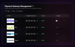 Script Opções Binárias & Crypto (Código Fonte) - Others