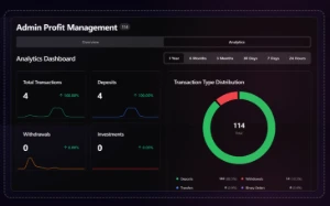 Script Opções Binárias & Crypto (Código Fonte) - Others