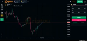 Script Opções Binárias & Crypto (Código Fonte) - Outros