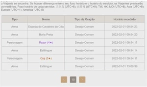 CONTA COM 15 PERSONAGENS 5* E 4 ARMAS 5* - Genshin Impact