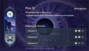 Itto C1 + Kazuha + Shogun Raiden + Venti + Diluc + Qiqi + - Genshin Impact