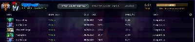 Conta Imortal Dota2 6.4k - DOTA 2