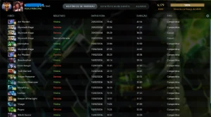 Conta Dota2 6k+ - DOTA 2