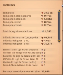 Conta Albion 2,65Bn Fama / End Game - Albion Online