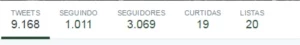 Conta twitter 3mil seguidores - Outros