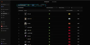 Sou top 300 Brasil.