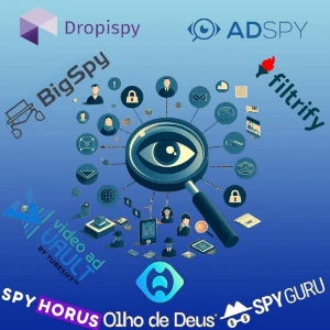 Plataforma de Espionagem - Serviços Digitais