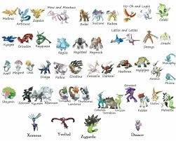 Vendo pokemons separadamente (pokemon go) - Pokémon