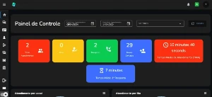 Izing Plus – Sistema CRM para Múltiplos Canais White Label - Sites, Lojas e Sistemas Prontos Sites e Scripts