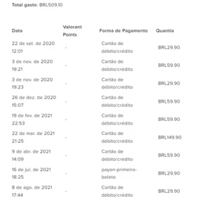 Conta diamante 500,00 gastos + 6400 vp ganhos em camp - Valorant
