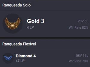 Diamante 4 Flex 80Winrate - League of Legends LOL