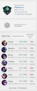 PLATINA 4 SMURF - League of Legends LOL