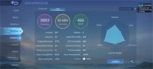 Conta Mobile Legends com 89 personagens e 142 skins