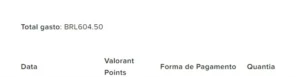 Conta valorant full skins top !!! PLAT 1