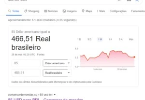 Conta Steam - 28 Jogos (GTA V, Dead by Daylight, etc.)