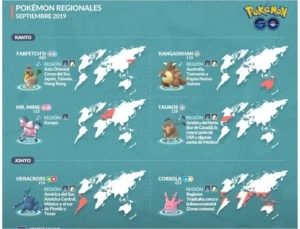 Captura Pokémon Regional/Lendário/100% IV