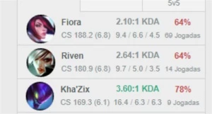 Diamante 4 - MMR Bom - pode trocar email/senha - League of Legends LOL